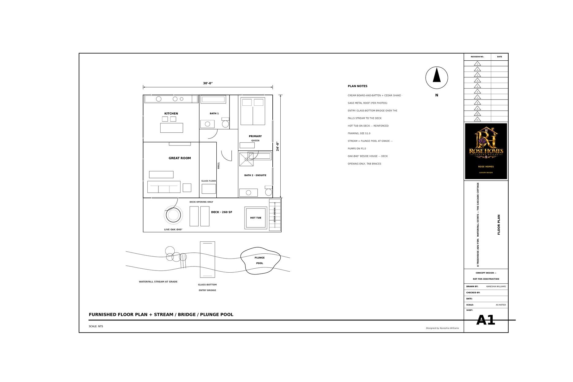 Cascade Cottage furnished floor plan